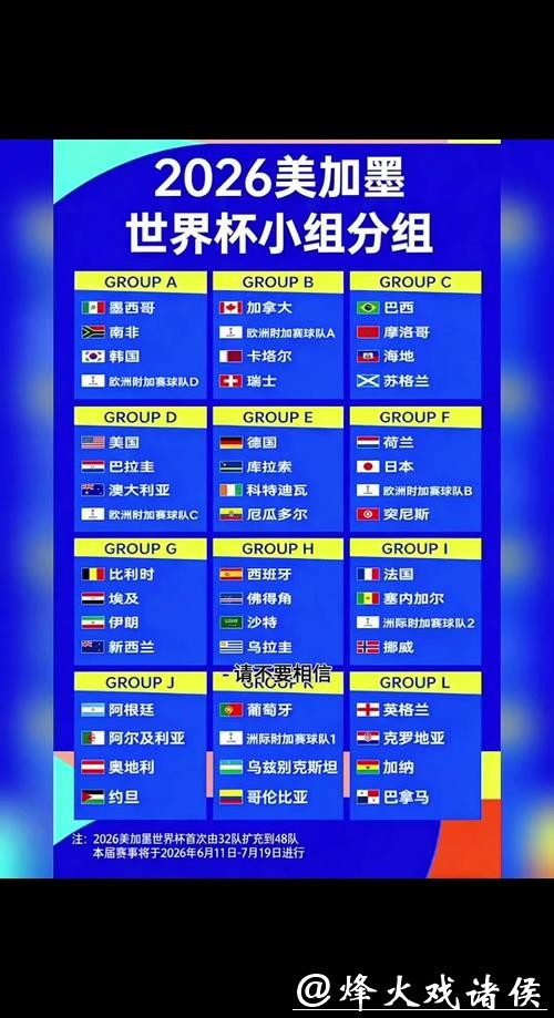 2026世界杯投注规则调整与更新 2026世界杯投注规则调整与更新