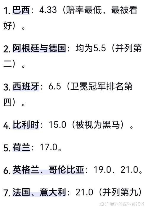 世界杯预测:历史数据揭示夺冠规律 世界杯预测:历史数据揭示夺冠规律