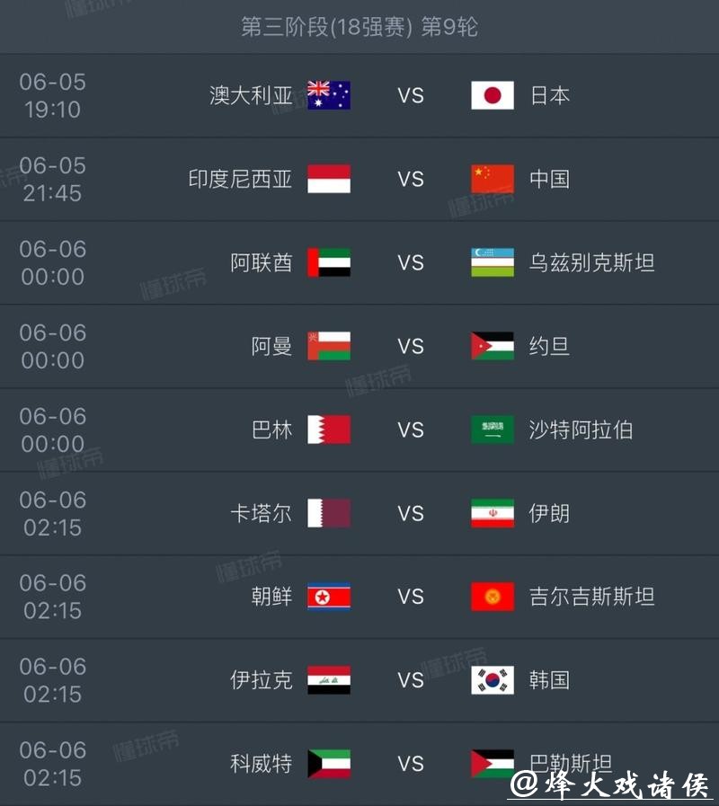 2026世界杯比分:冠军争夺战最终比分揭晓 2026世界杯比分:冠军争夺战最终比分揭晓