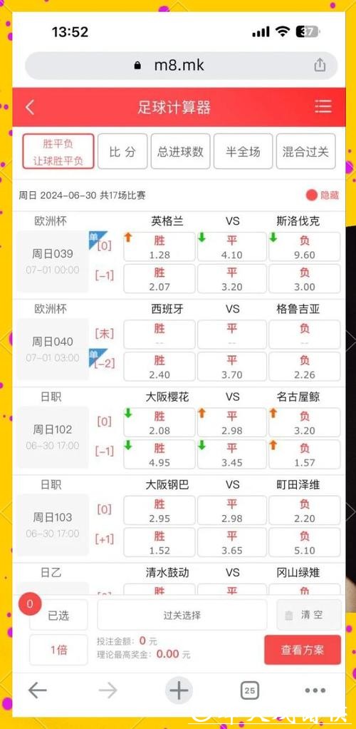 2026世界杯竞猜:赔率公式计算方法分享