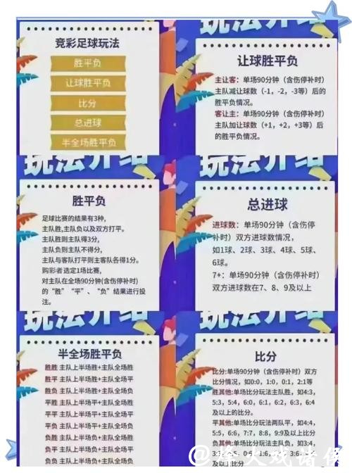 世界杯下注:比赛过程中下注技巧大揭秘 世界杯下注:比赛过程中下注技巧大揭秘
