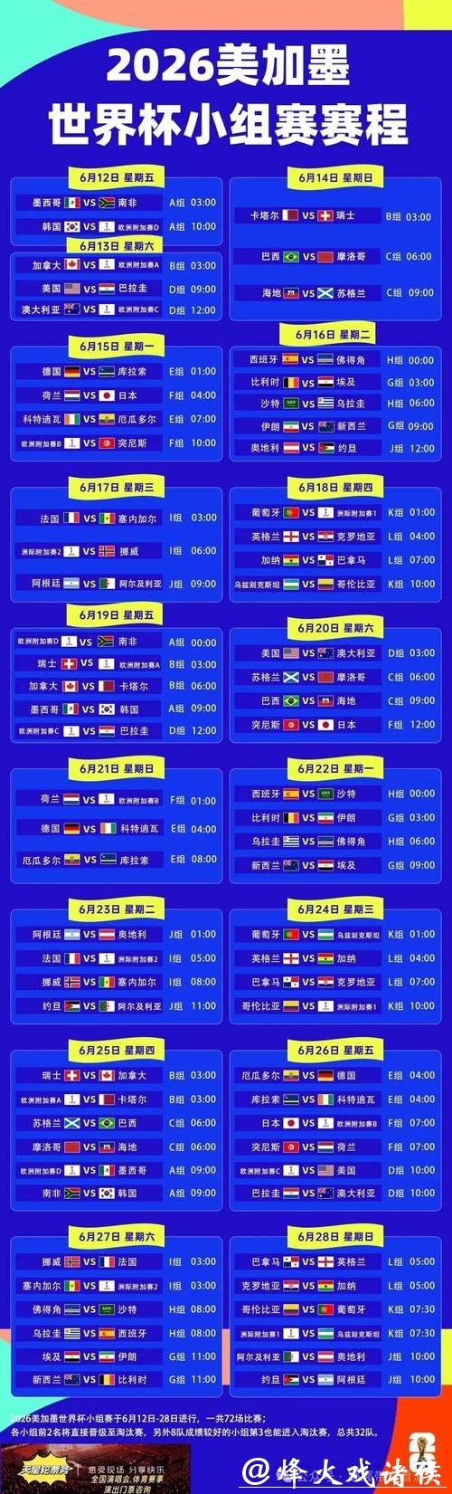 2023世界杯下注平台推荐与攻略