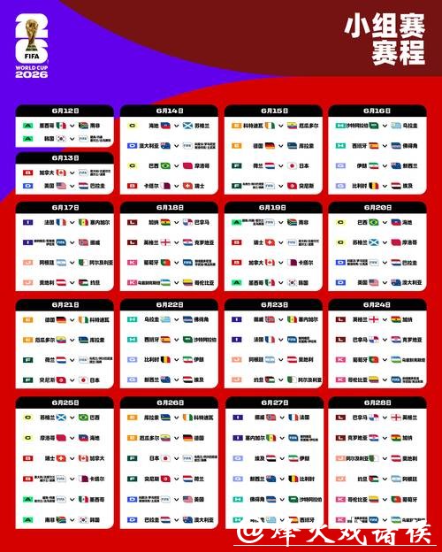 从零开始学会2026世界杯投注必胜策略 从零开始学会2026世界杯投注必胜策略