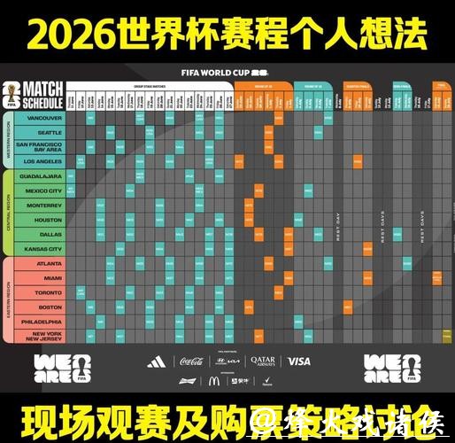 2026世界杯下注团队赛事策略分析