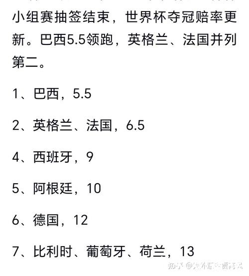 2026世界杯预测：冠军归属悬念全面揭晓