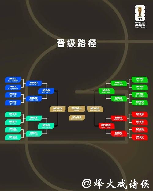 2026世界杯比分：帽子戏法的比分贡献分析