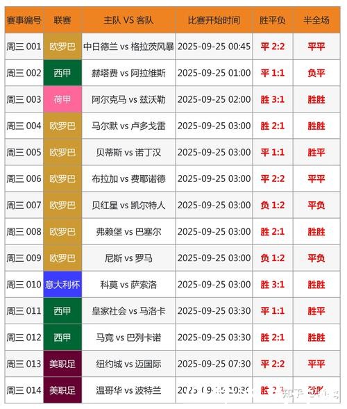 2026世界杯比分解读:黑马逆袭奇迹 2026世界杯比分解读:黑马逆袭奇迹